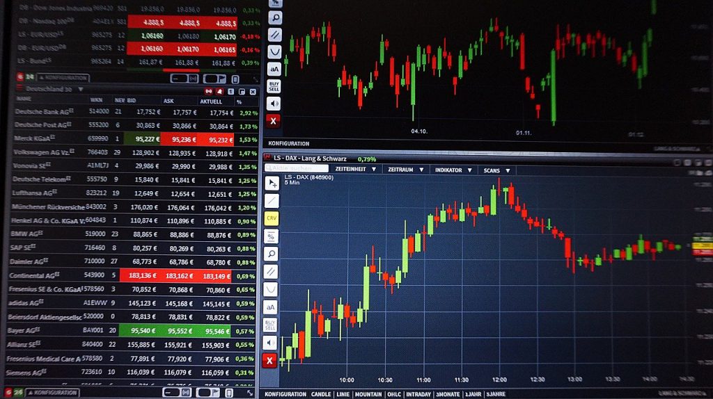 Free Forex Trading System For Beginners