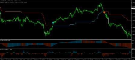 TFS Trend Following System Download [1]