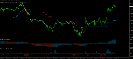 TFS Trend Following System Download [2]